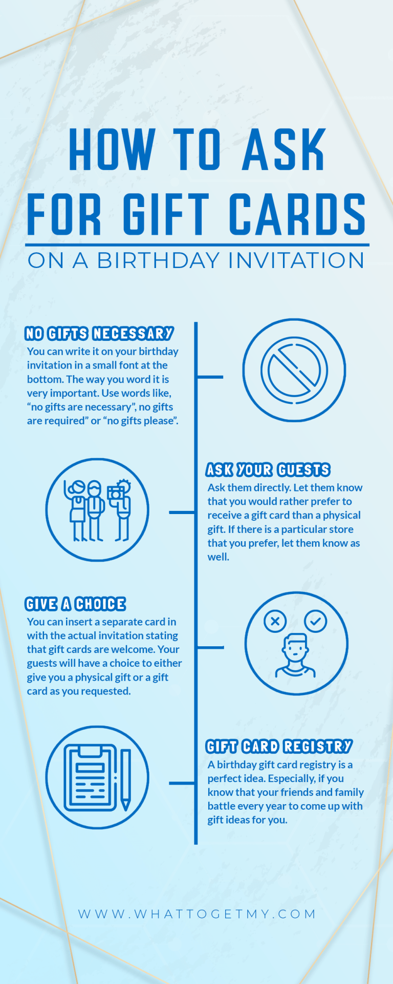 114. Infographic How to Ask for Gift Cards on a Birthday Invitation min