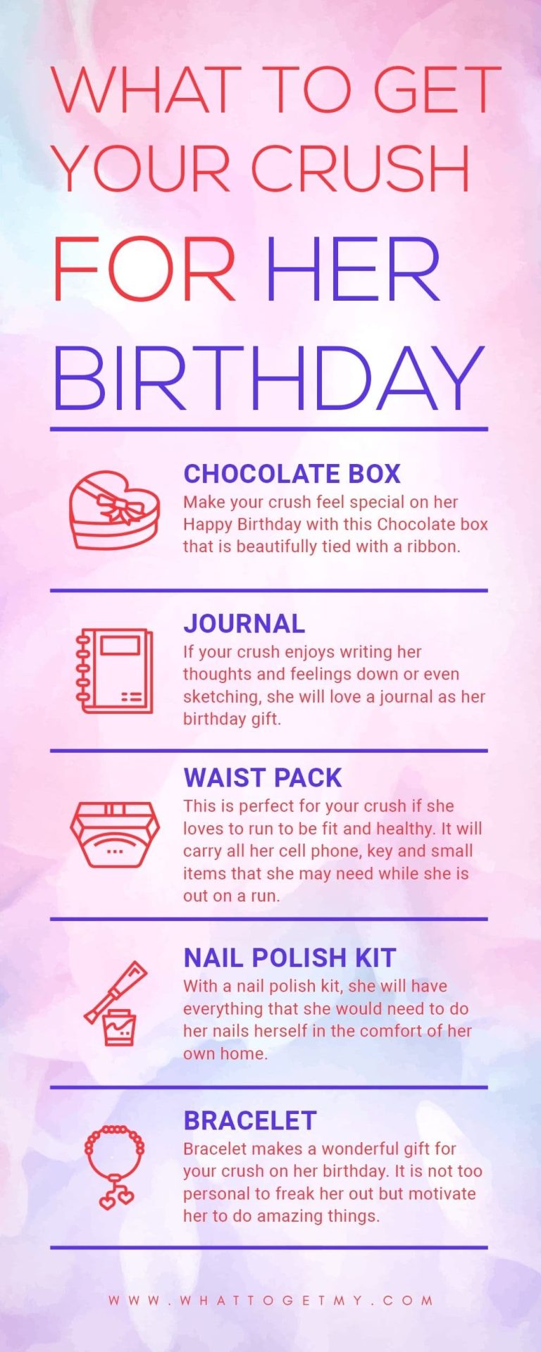 124. Infographic What to get your crush for her birthday min