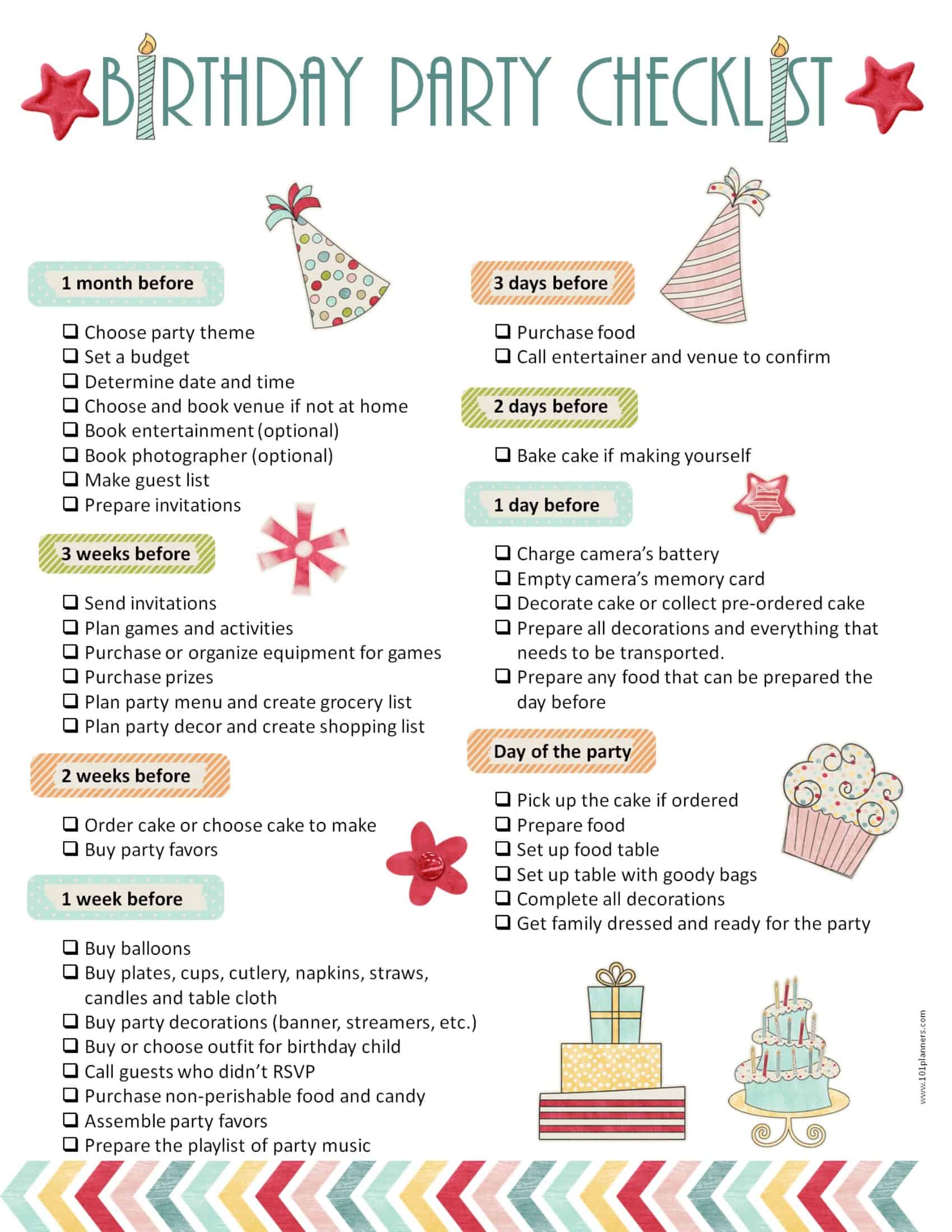 what-time-should-a-birthday-party-start