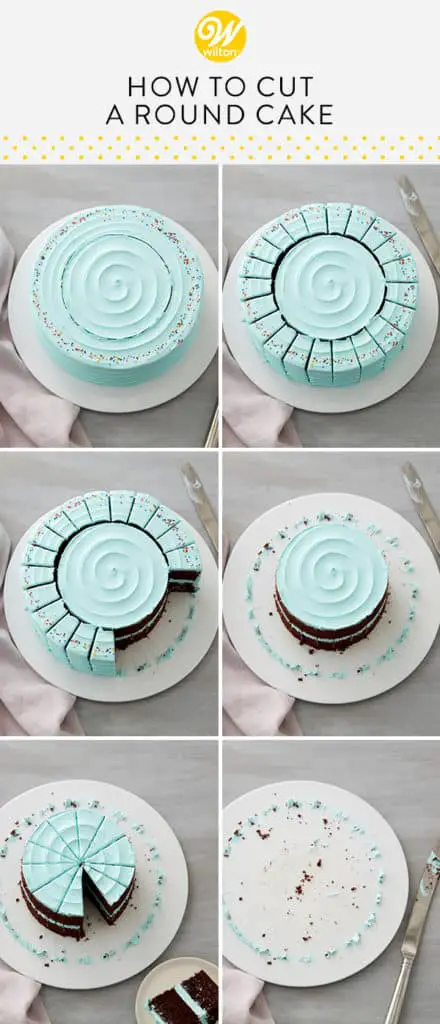 How To Cut A Birthday Cake?