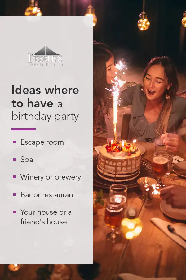 Where to Have a Birthday Party